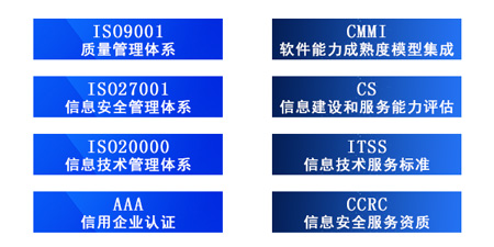 三体系认证到底是什么
